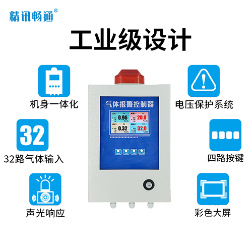 圖片關(guān)鍵詞 大氣監(jiān)測