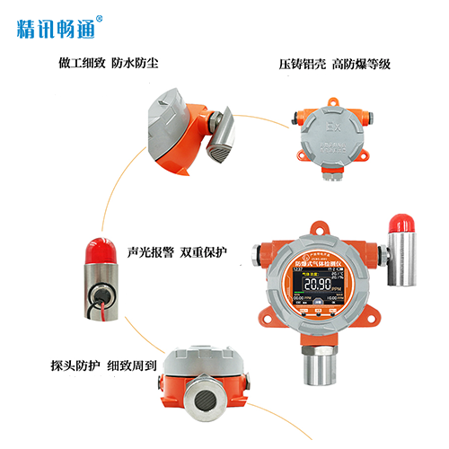 圖片關(guān)鍵詞 大氣監(jiān)測